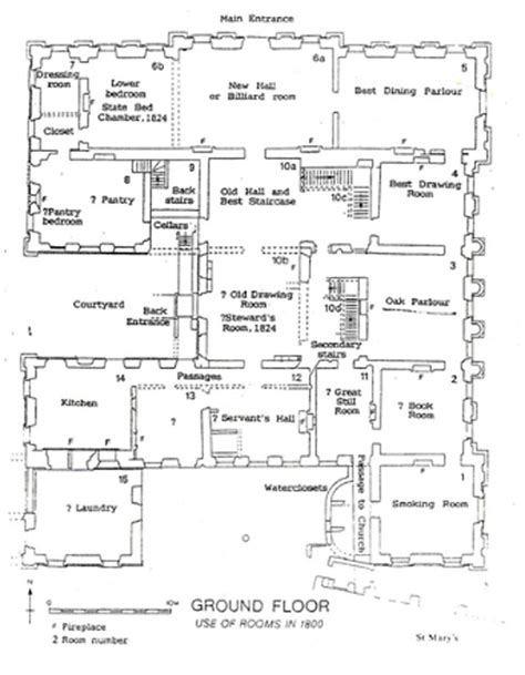 Chatsworth House England Floor Plan How To Plan Floor Plans Chateau