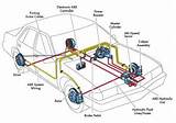 Images of Vehicle Heating System