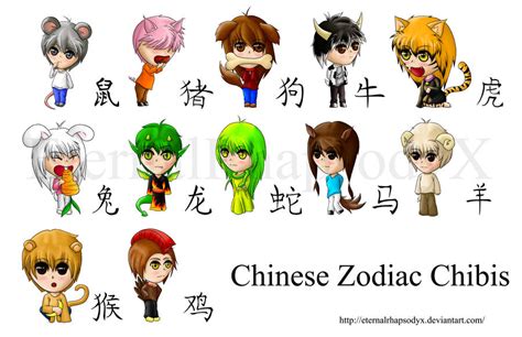Chinese Zodiac Chibis Set By Eveillecosplay On Deviantart
