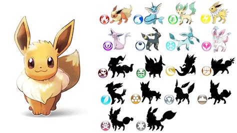 New Eevee Evolution Chart