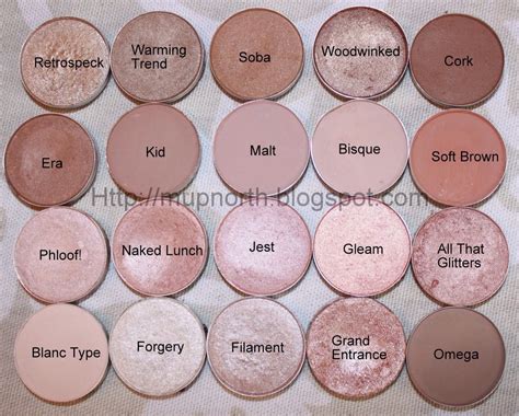 The Best Nude Eyeshadows From Mac Musely
