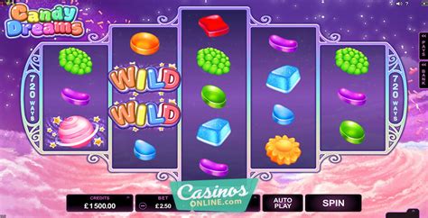 Candy Dreams Slot Review Features Ratings And Play Bonus