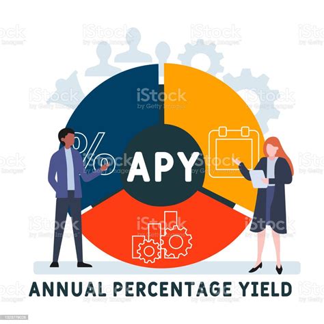 Flat Design With People Apy Annual Percentage Yield Acronym Stock Illustration Download Image
