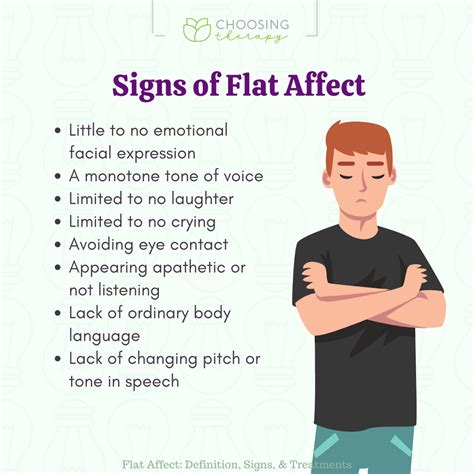 What Is Flat Affect