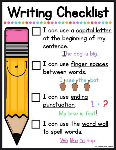 Writing Checklist Poster Writing Checklist Classroom Writing 1st
