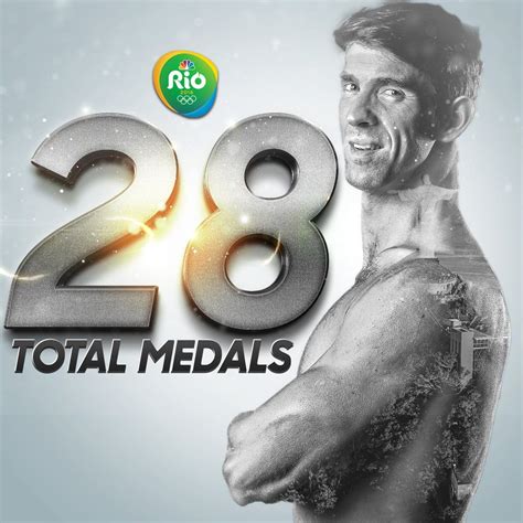 Famous olympians from brazil have achieved some of the highest honors in sports and olympic history. NBC Sports on (With images) | Nbc olympics, Rio olympics ...