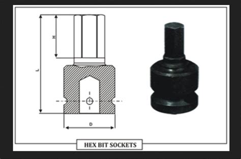 Hex Bits Impact Sockets Size Dimension Mm To Mm At Best Price In Thane