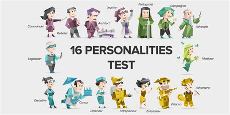 16 Personalities The Loft