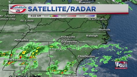 * 250 meter radar, the highest resolution available. FOX Carolina Weather Briefing 5AM - YouTube