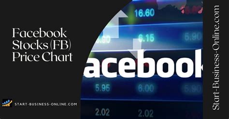 How To Buy Facebook Stocks And Invest With Fb In 2023