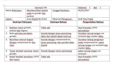 Mengenal JSA Job Safety Analysis Teman K3