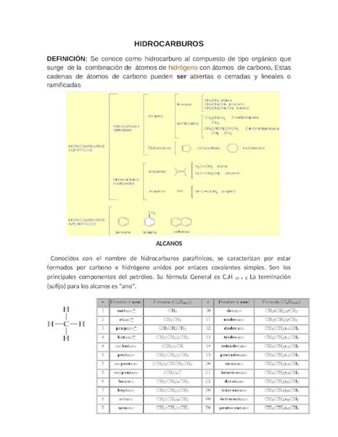 Doc Hidrocarburos Alcanos Alquenos Y Alquinos Dokumen Tips Hot