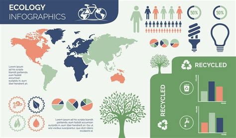 Environmental Ecology Infographic Design Vector Download