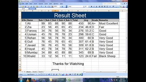 For example, =a1+a2+a3, which finds the sum of. How to Create Student Result sheet in Ms Excel Formula ...