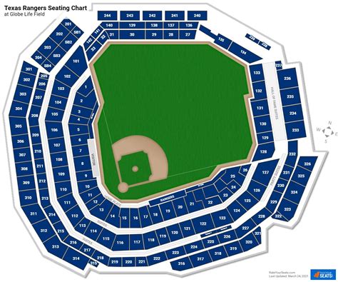 Globe Life Park Detailed Seating Chart Elcho Table