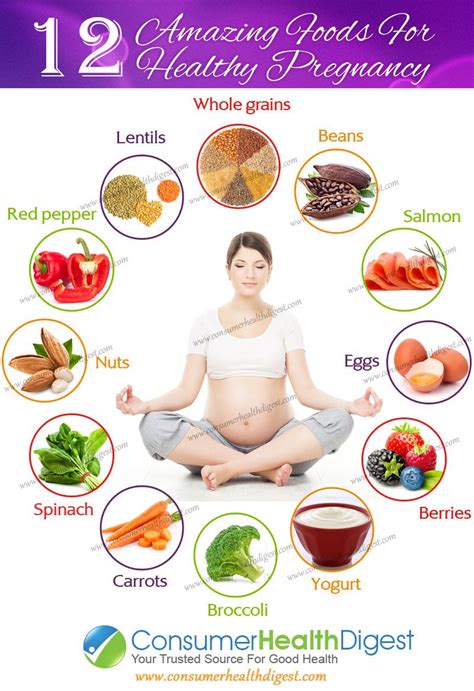 Home healthy food pregnancy food to eat | best pregnant ladies food in telugu | health tips in telugu studio Pin on All About Women's Health