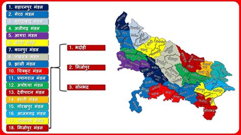 Administrative Divisions Of Uttar Pradesh And Their District Uttar