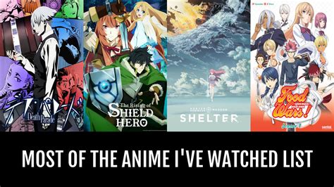 Most Of The Anime Ive Watched By Moorzey Anime Planet