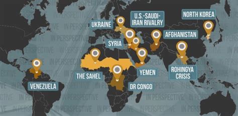 What Were The 10 Conflicts Of 2018 Proprofs Discuss