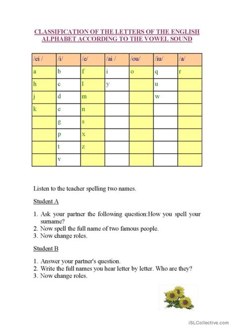 The Alphabet English Esl Worksheets Pdf And Doc