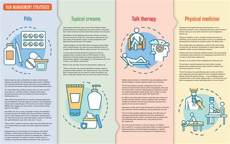 Pain treatment becomes safer, more complex | Business Insurance