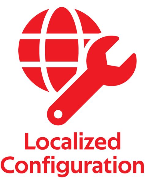 Localized Configuration