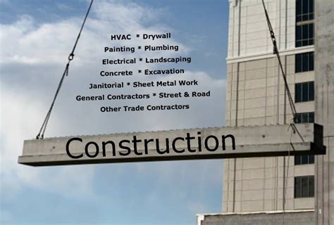 Quotes About Construction Quotesgram