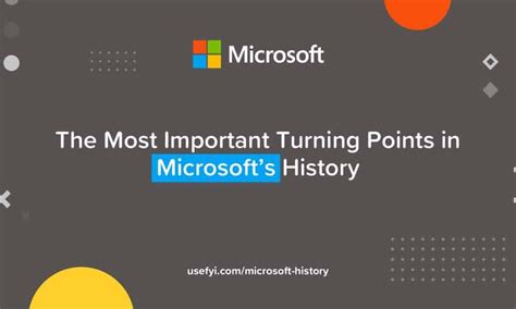 History Of The Microsoft Logo Design And Brand Evolution By Inkbot
