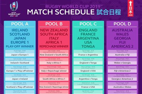 World cup football zu bestpreisen. Rugby World Cup 2019 Match Schedule - 12 Host Cities ...