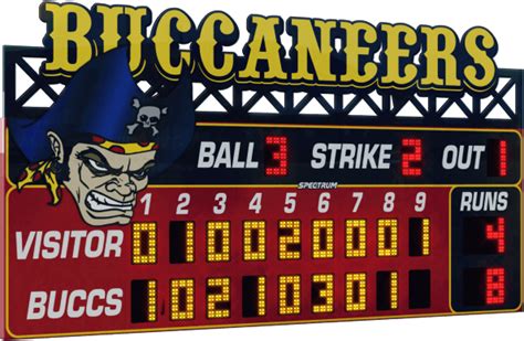 High School Baseball And Softball Scoreboards For Sale Video Displays