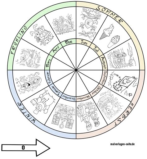 Toller Jahreszeiten Kalender Für Kinder Kostenlos