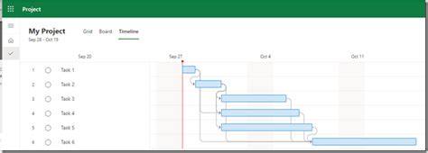 Dependencies On Timeline View With Microsoft Project For The Web