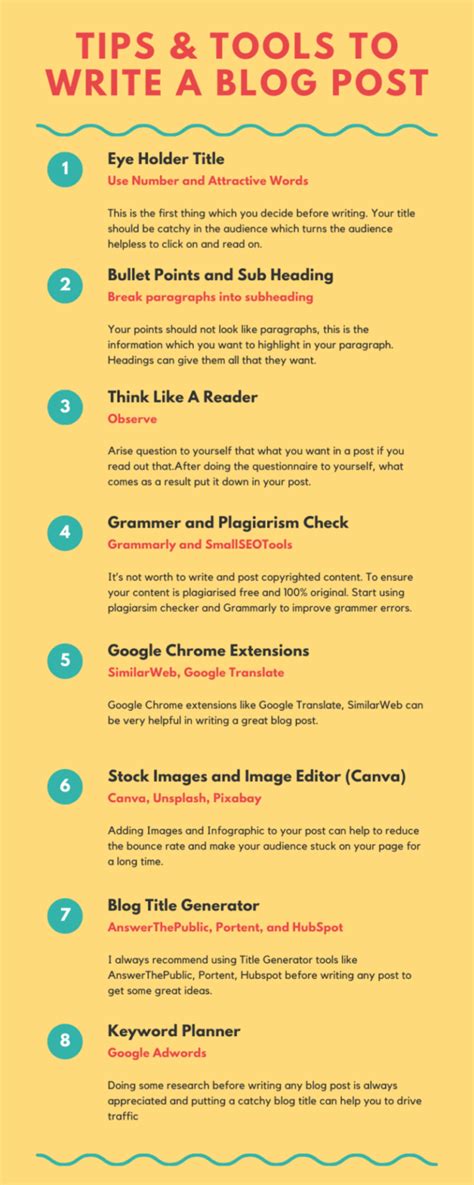 How To Write A Blog Post 15 Tips And Tools Thebloggingtime