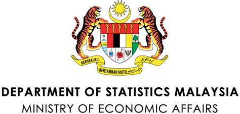 Department Of Statistics Malaysia Department Of Statistics Malaysia