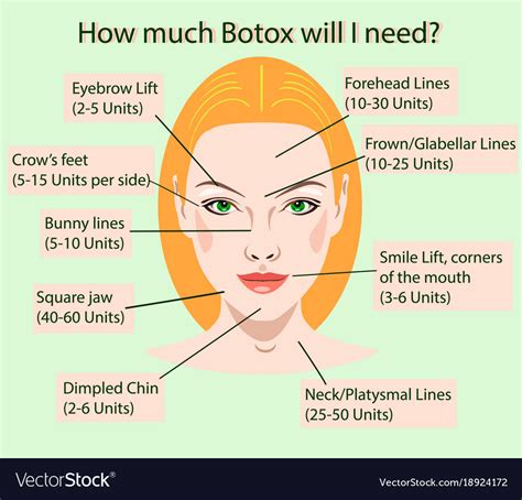 20 Units Of Botox Before And After