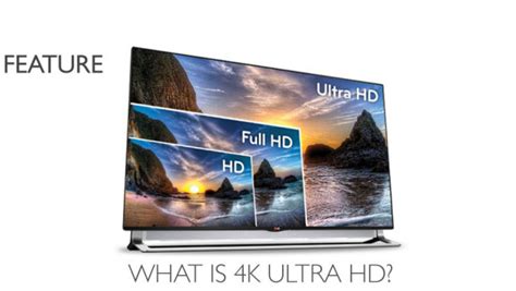 What Is 4k Ultra Hd And Why Is It Important