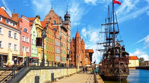 The timezone warsaw located is central european time(abbr:cet). A weekend in . . . Gdansk, Poland | Travel | The Times