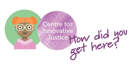How Did You Get Here Webinar Series Rmit Centre For Innovative Justice
