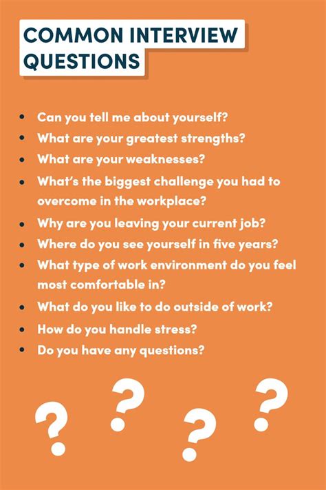 Job Interview Questions The Best Ways To Answer And Bag Your Dream Job