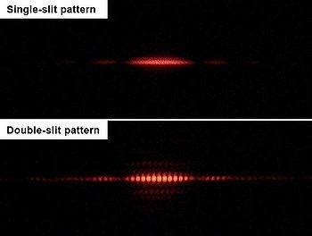 Diffraction Gratings And Babe S Double Slit Experiment