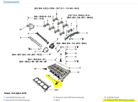 Where Is The Variable Valve Timing Solenoid Located
