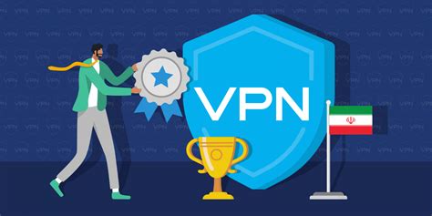 Best Vpns For Iran In 2022 Safely Bypass Internet Censorship