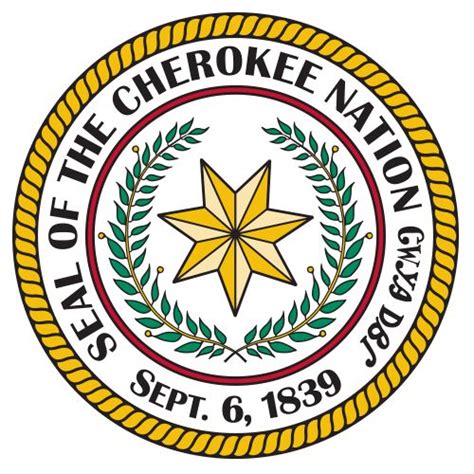 The cherokee native americans, similarly, developed their own set of symbols as part of their colour has an important symbolic role in the cherokee religion. Cherokee Language Classes in 2020 (With images) | Cherokee ...