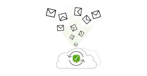 Task By Email Released On Mlo Cloud Mylifeorganized Blog