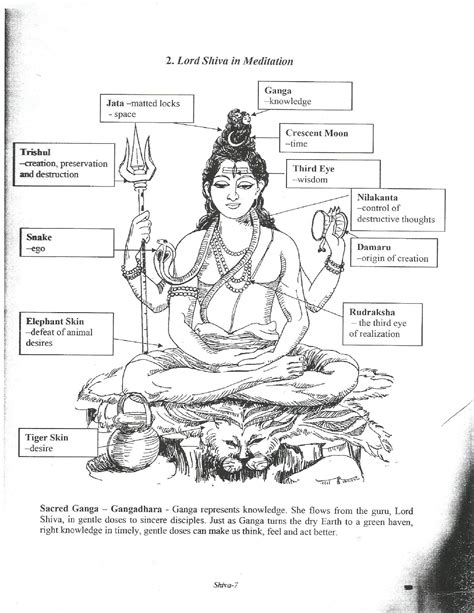 Shiva Parvati Images Shiva Shakti Shiva Art Hindu Art Lord Shiva Stories Ganesh Art