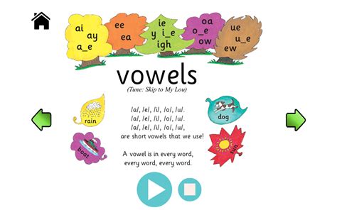 Jolly Phonics Songs Uk Appstore For Android