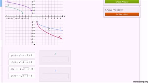 How To Graph Square Root Functions On Desmos