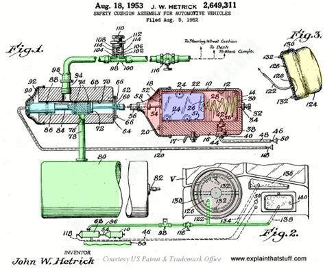 This will trigger the airbag. How do airbags work? - Explain that Stuff