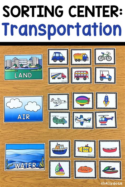 Transportation Sorting Air Land Water Transportation Preschool