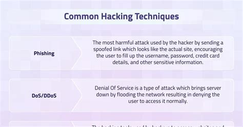 top 10 common hacking techniques